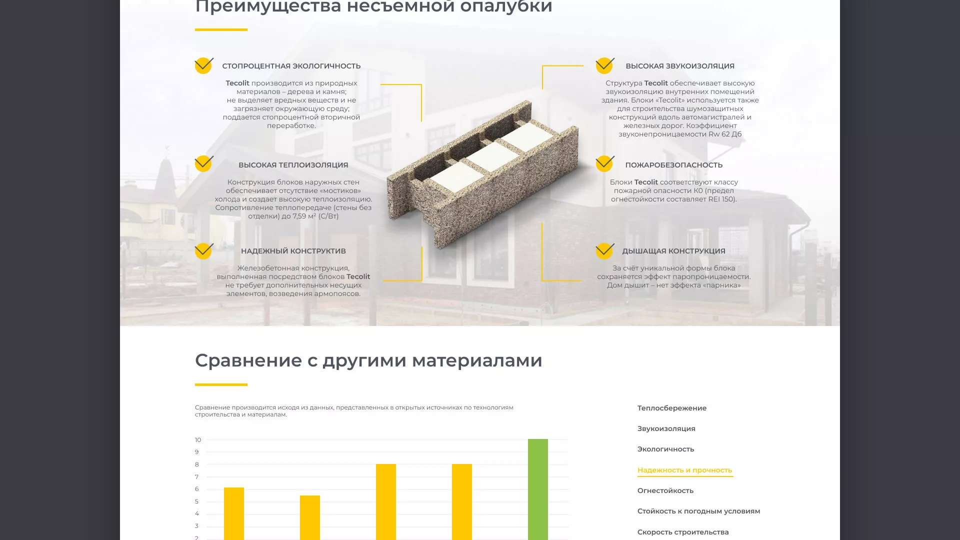 Создание сайта для строительной компании «ЭКОДОМ» в Константиновске